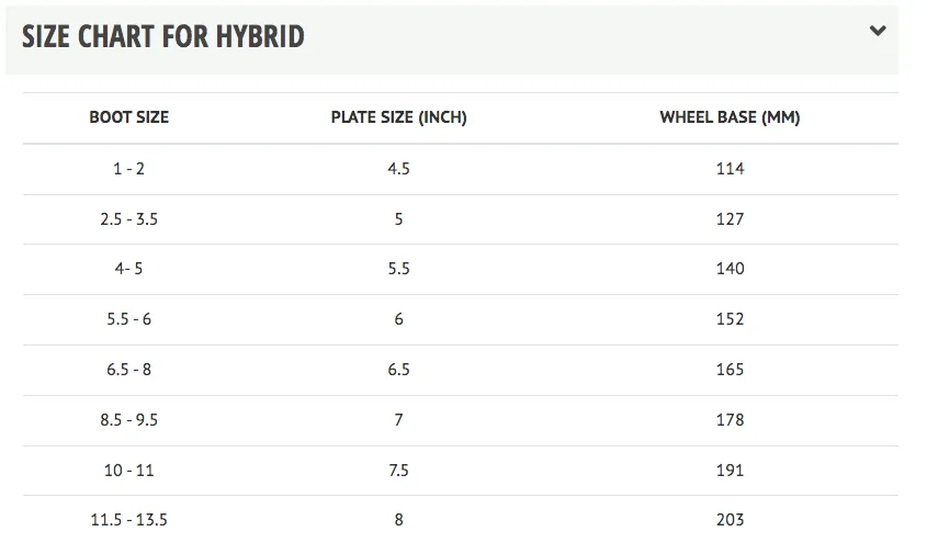 Bont Tracer Roller Derby Quad Plates